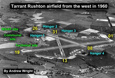 Raf Tarrant Rushton Dorset Raf Tarrant Rushton Dorset