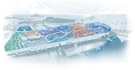 Reimagining Nauticus Roto Design Build Projects