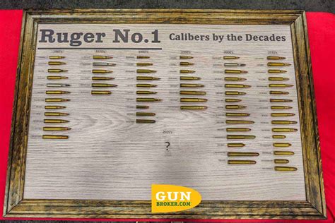 Ruger No 1 Rare Calibers