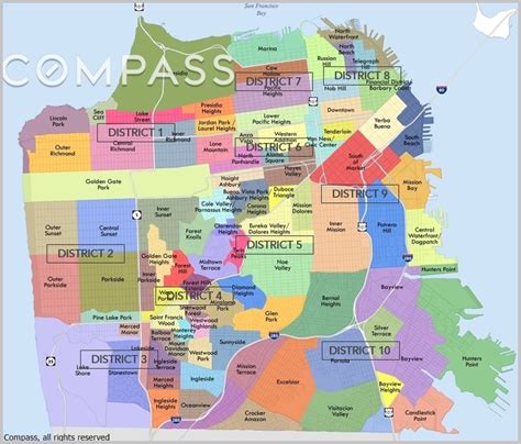 San Francisco Neighborhood Map Compass San Francisco Neighborhood Map Compass