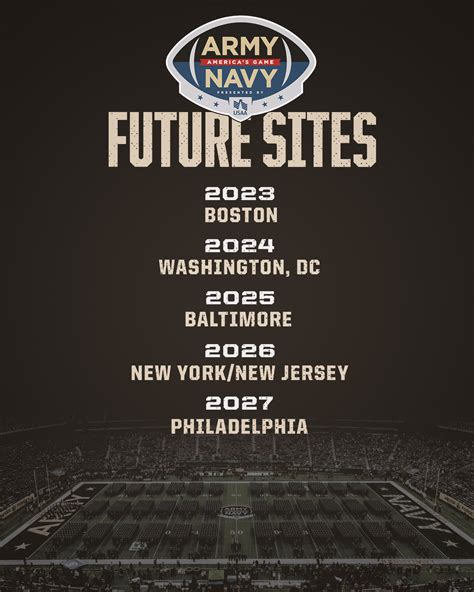 Score Of The Armynavy Game