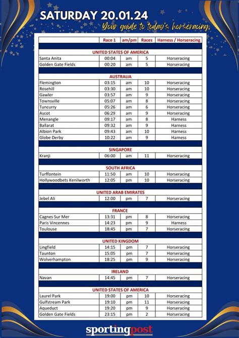 Settle Into Saturday With Your Global Horseracing Guide Sporting Post Settle Into Saturday With Your Global Horseracing Guide Sporting Post
