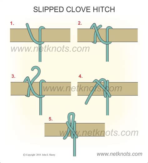 Slipped Clove Hitch Knot Animation Knots 3D Slipped Clove Hitch Knot Animation Knots 3D