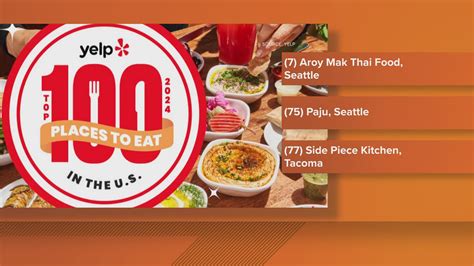 Smart Foodservice Seattle Wa Last Updated February 2026 Yelp Smart Foodservice Seattle Wa Last Updated February 2026 Yelp