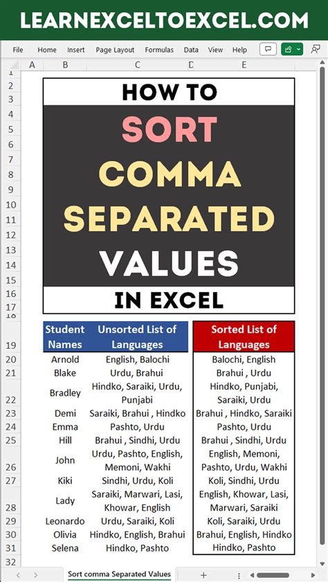 Sort Comma Separated Values In Excel Using Formula Excel Tutorials Sort Comma Separated Values In Excel Using Formula Excel Tutorials