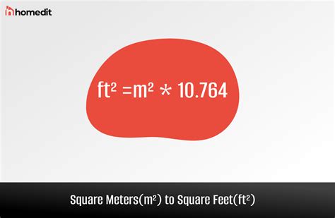 Square Feet To Square Meters Calculator Square Feet To Square Meters Calculator