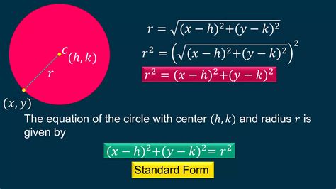 Standard Equation Of A Circle Given Center And Radius At Freddie Johson Standard Equation Of A Circle Given Center And Radius At Freddie Johson