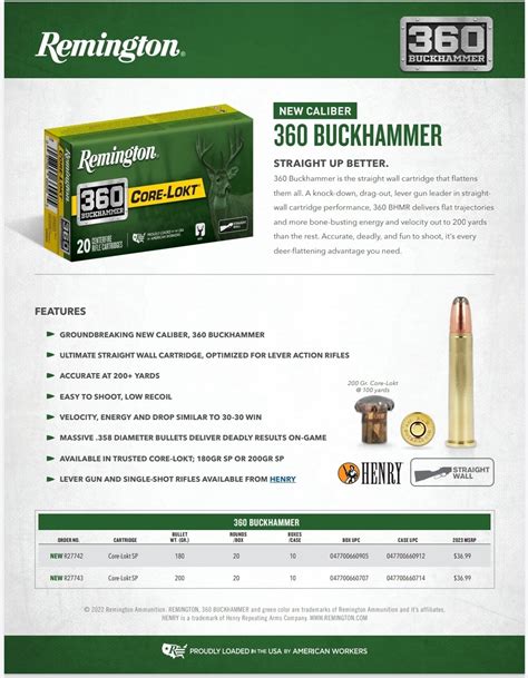 Straight To The Point Remington 360 Buckhammer Hunting Fit Straight To The Point Remington 360 Buckhammer Hunting Fit