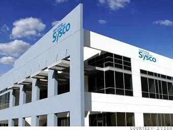 Sysco Little Rock