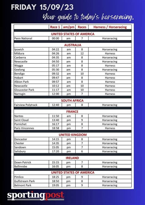 Tgif Taking A Look At Friday Amp 39 S Horseracing Sporting Post Tgif Taking A Look At Friday Amp 39 S Horseracing Sporting Post