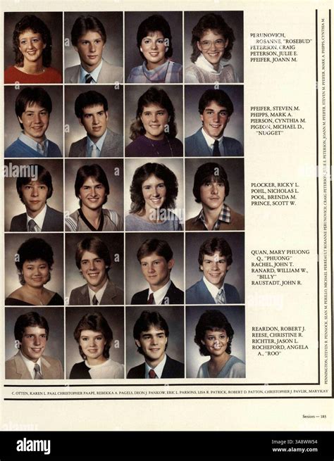 The 1985 Yearbook From Park Center High School Highlights Major Hi Res The 1985 Yearbook From Park Center High School Highlights Major Hi Res