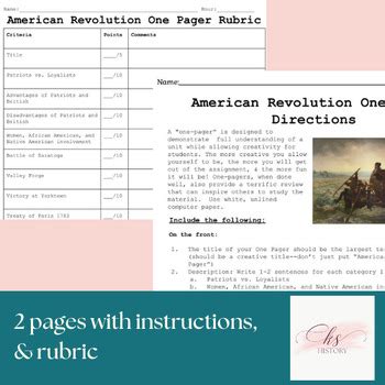 The American Revolution In One Lesson The American Revolution Institute The American Revolution In One Lesson The American Revolution Institute