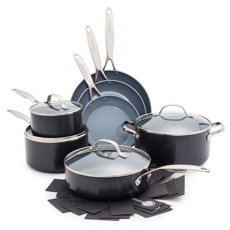 The Best Cookware Materials For Pots And Pans Explained