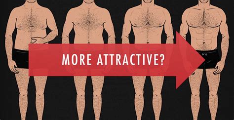 The Most Attractive Male Body Fat Percentage Is It Possible To Be Too Lean Foxhound Studio The Most Attractive Male Body Fat Percentage Is It Possible To Be Too Lean Foxhound Studio