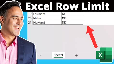The Ultimate Guide To Excel Row Limits Myexcelonline The Ultimate Guide To Excel Row Limits Myexcelonline