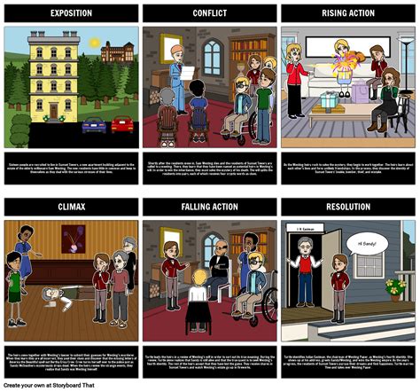 The Westing Game Plot Storyboard That S Guide 2025