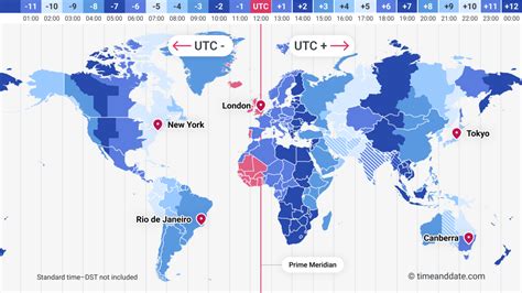Time Difference In Egypt Utc To Local Time Zone
