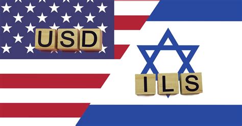Usd Ils Forecast Will Usd Ils Go Up Or Down Capital Com
