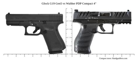 Walther Pdp Vs Glock 19 Handgun Comparison Xs Sights