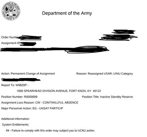 What Does Inactive Standby Reserve Mean Exactly R Armyreserve