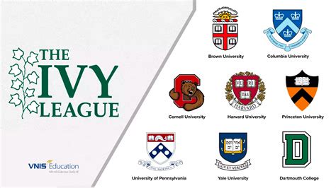 What Each Ivy League College Is Known For Ivy College Essay What Each Ivy League College Is Known For Ivy College Essay