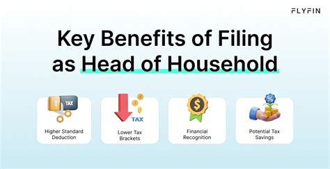 What Filing As Head Of Household Means For Your Taxes What Filing As Head Of Household Means For Your Taxes