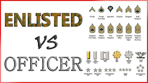 What S The Difference Enlisted Vs Officer Asvab Cep What S The Difference Enlisted Vs Officer Asvab Cep