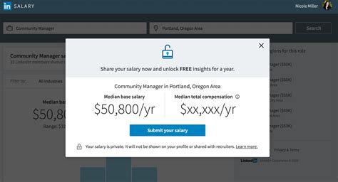What Would You Make 6 Salary Calculators Across The Web What Would You Make 6 Salary Calculators Across The Web