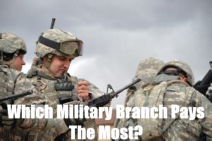Which Military Branch Pays The Most 2022