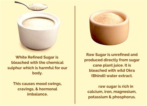 White Sugar Vs Raw Sugar Spiceography Showdown