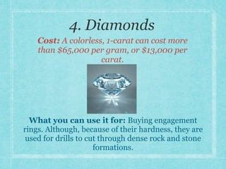 Why One Of World S Most Expensive Substances That Costs 106 000 000 Why One Of World S Most Expensive Substances That Costs 106 000 000