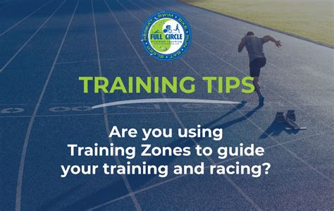 Will You Be In The 5% - Full Circle Coaching Will You Be In The 5% - Full Circle Coaching