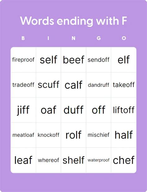 Unlocking Words With F Ending: Patterns, Roots, And Tips
